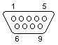 9 PIN D-SUB MALE